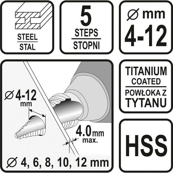 Wiertło Vorel WIERTŁO STOPNIOWE 4-12MM 8037194 5906083049743