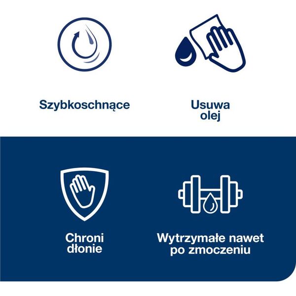 Tork Tork - Czyściwo papierowe w dużej roli do trudnych zabrudzeń, 3-warstwowe, ekstra chłonne, premium - Niebieski 8503878 7322540183795