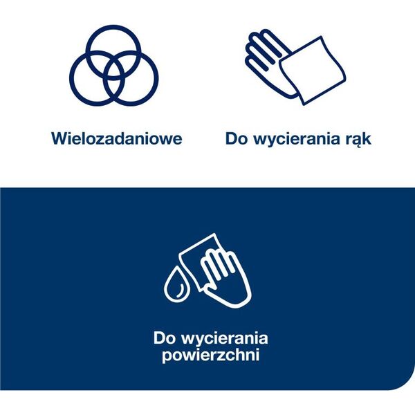Tork Tork Reflex - Czyściwo papierowe w małej roli do lekkich zabrudzeń, 1-warstwowe, advanced - Białe 8503925 8710499059015