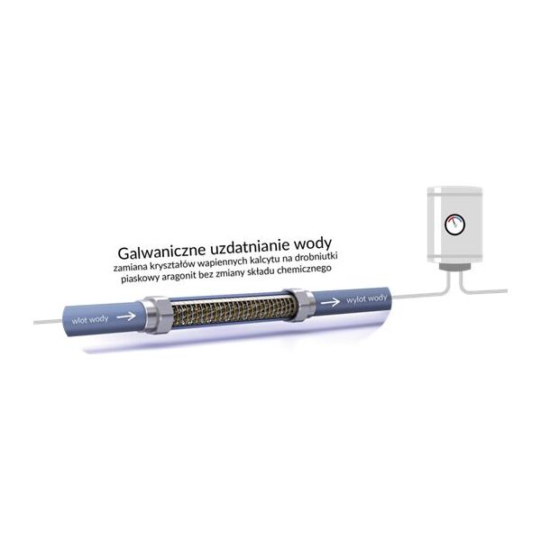 Swiss Aqua IPS uzdatniacz wody Kalyxx Blue Line G 3/4" 8648489 8588006413748