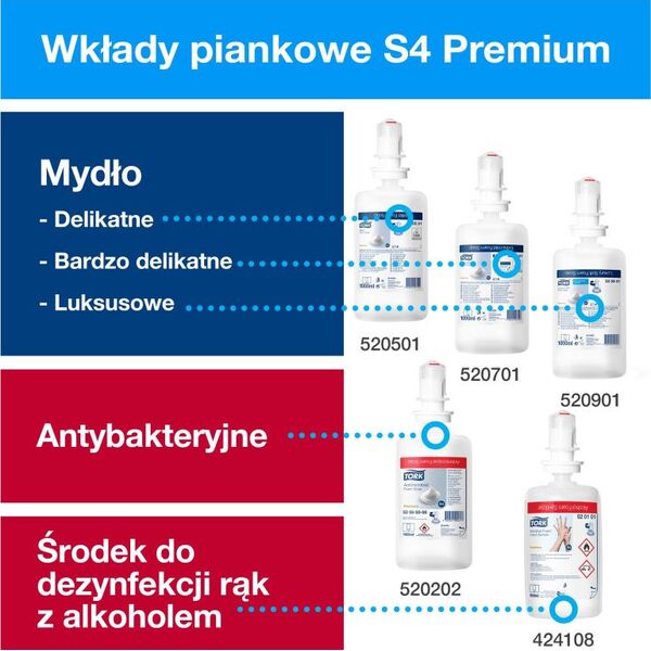Dozownik do mydła Tork Tork Intuition Automatyczny dozownik do mydła w piance Czarny 8696908 7322540587036