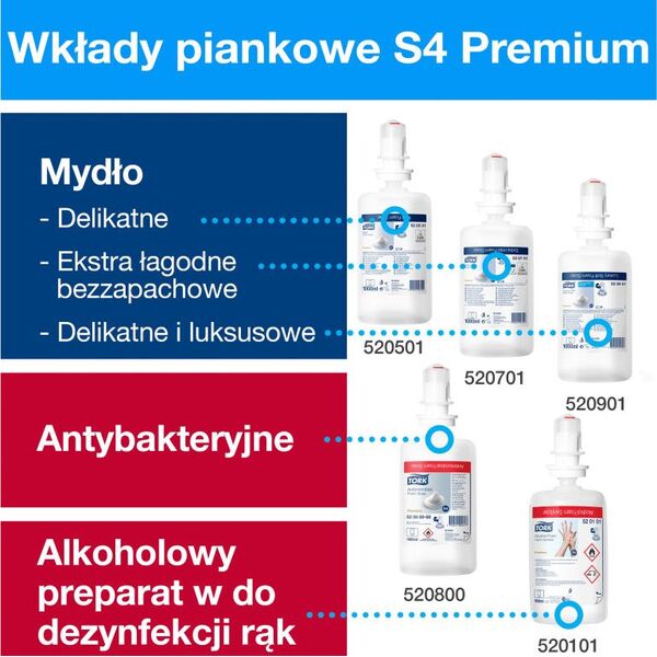 Dozownik do mydła Tork Tork Intuition Automatyczny dozownik do mydła w piance Stalowy 8696912 7322540782318