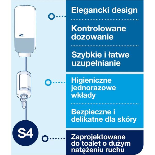 Dozownik do mydła Tork Tork Intuition Automatyczny dozownik do mydła w piance Stalowy 8696912 7322540782318