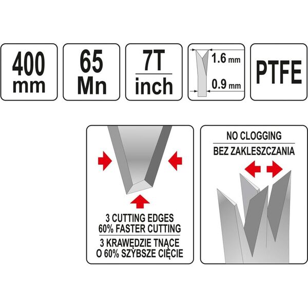 Toya YATO PIŁA PŁATNICA 400mm PTFE YT-31091 8749575 5906083060700