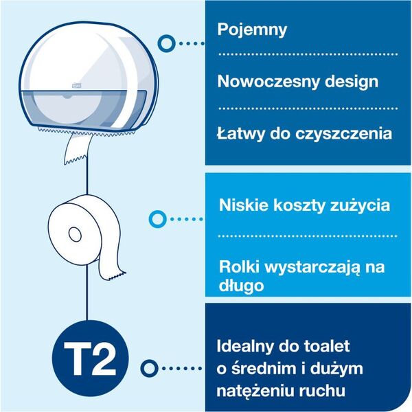 Tork Tork Dozownik do papieru toaletowego, Mini Jumbo - Biały 8859082 7322540354843