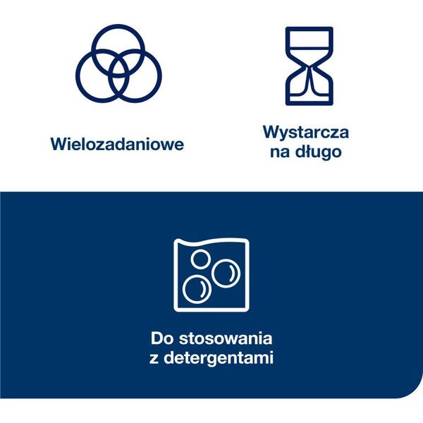 Tork Tork - Wielorazowe ściereczki włókninowe, 1-warstwowe, premium - Zielone 8860282 7322540298123