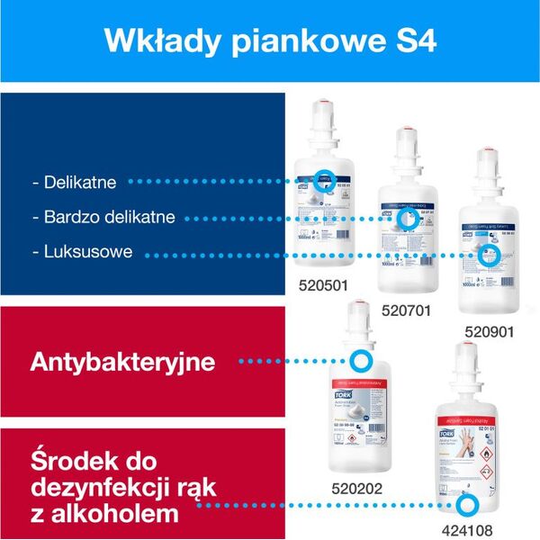 Dozownik do mydła Tork Tork Dozownik do mydła w piance Stalowy 9483684 7322540782004
