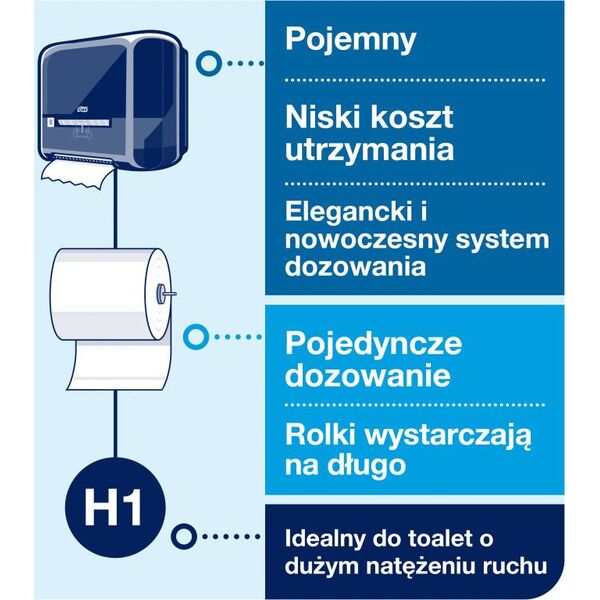 Tork Tork Matic - Dozownik do ręczników w roli, H1 - Czarny 9503575 7322540348958