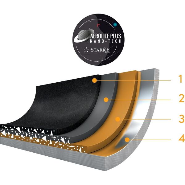 Starke pro Garnek z pokrywką Starke Pro Ceres Marble 1,2 l indukcja 9864173 5903313428675