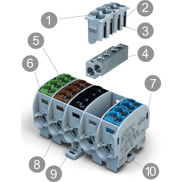 Simet Blok rozdzielczy - odgałęźny Al/Cu SCB 35 (80210) SIMBLOCK szary 81502002 10000637 5907813233289