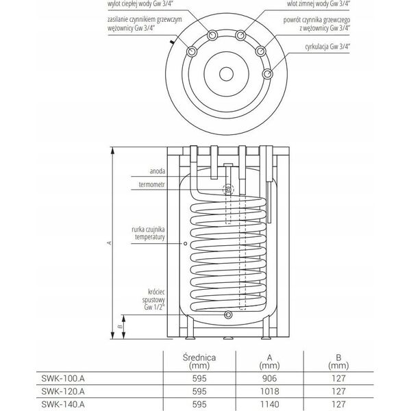 SWK-100L WYMIENNIK C.W.U.STOJ.Z Wʯ. KR??CE G?RNE,TERMO-TOP BIA?Y KOSPEL // OG.K.SWK-100.A.TERMO-TOP.WHITE 11237721 5906564134500