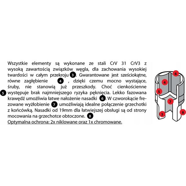 Proxxon Zewnętrzna nasadka 3/8 TX E8 11246110 4006274236141