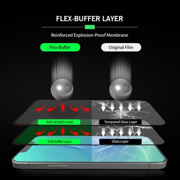 Bestsuit Szkło hybrydowe Bestsuit Flex-Buffer 5D z powłoką antybakteryjną Biomaster do iPhone 13 Pro Max 6,7" czarny 11467677 5903396130205