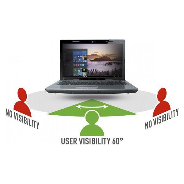 Filtr Mobilis Mobilis Privacy Filter 14"/ 14,1" W (16:9) 310 x 174mm 11719349 3700992500928