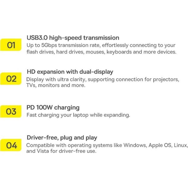 Stacja/replikator Baseus Metal Gleam USB-C (WKWG040013) 11745133 6932172608248