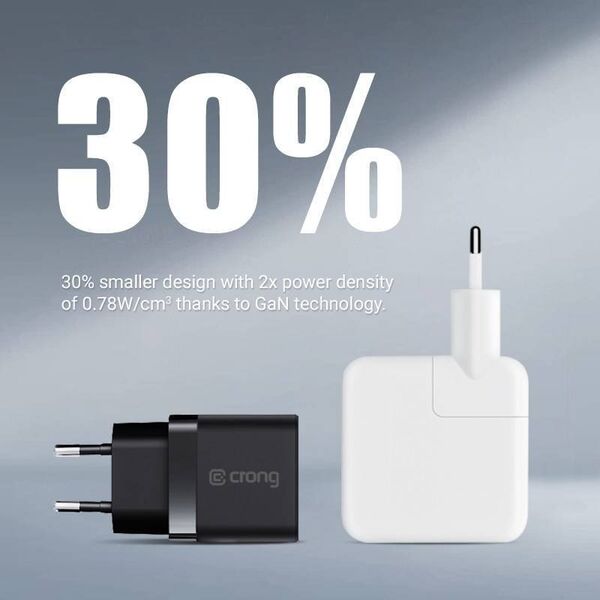 Ładowarka Crong Ładowarka sieciowa Crong Utra Compact GaN 35W PD 3.0 2x USB-C (czarny) 12613766 5904310702232