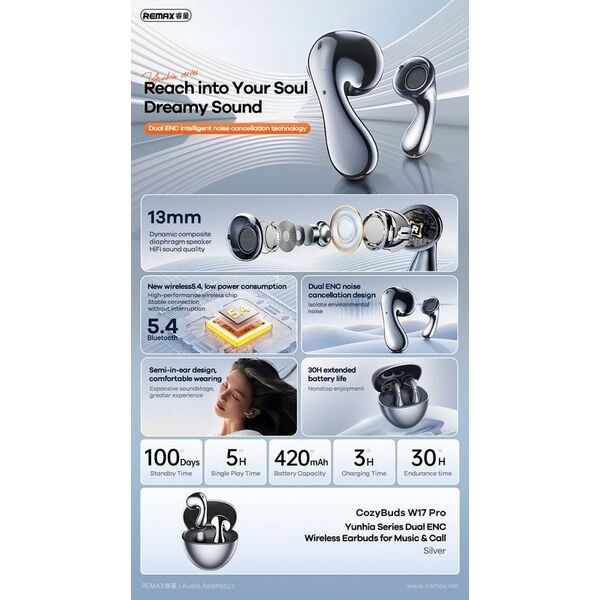 Słuchawki Remax W17 PRO BT 5.4 srebrne 13224884 6954851215608