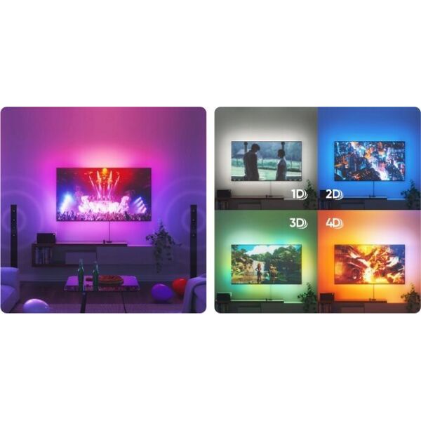 Taśma LED Nanoleaf Nanoleaf 4D TV Screen Mirror Lightstrips Starter Kit - system inteligentnego podświetlenia ekranu TV do 85'' (kamera, 5.2m taśmy LED) 13226740 4897105333753
