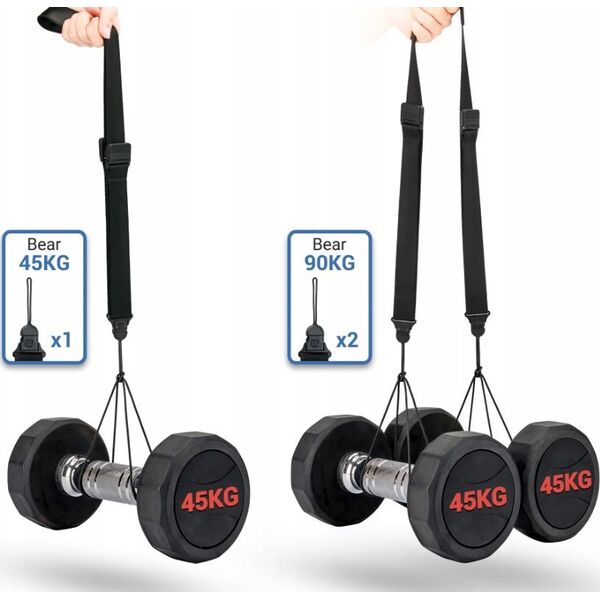 JJC Szelki Uchwyt Pasek Mocowanie Do Gimbala Dji Rs 3 Mini / Pro Rs 2 Rsc 2 Jjc / Ns-dst 13340237 6950291588968