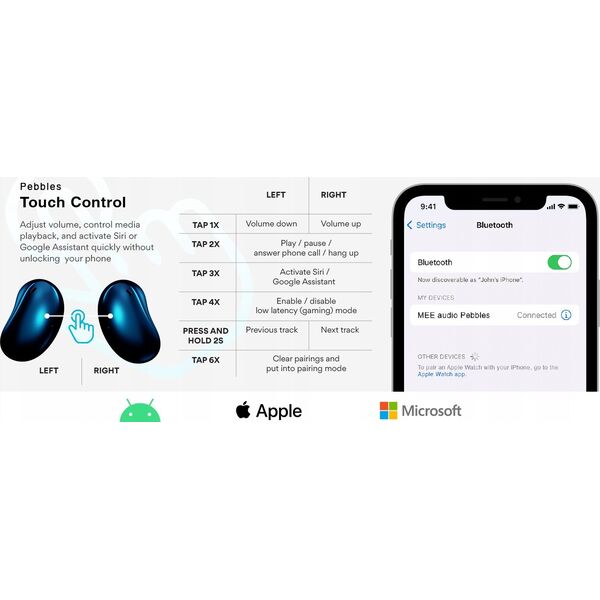 Słuchawki MEE audio MEE Audio Pebbles SĹuchawki bezprzewodowe true wireless z Bluetooth 5.3, wodoodporne z normÄ IPX4 (douszne) - Szafir 13514748 616312616220