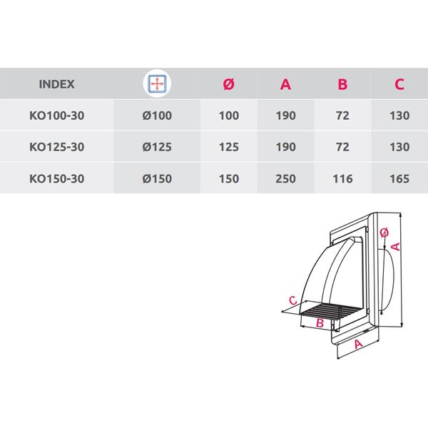 AWENTA Awenta KO125-30CZ osłona wywiewna kanału okrągłego Fi125 czarna 13516571 5905033295858