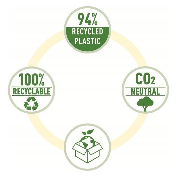 Zszywacz Leitz Ma�y zszywacz NeXXt Recycle 25k zielony 13534150 4002432135387
