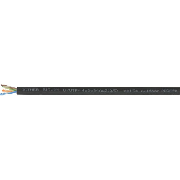 Przewód Zamel Kabel teleinformatyczny Zamel UTPW KAT. 5e 4x2x0,5 mm żelowany drut zewnętrzny 13602829 5902956350954