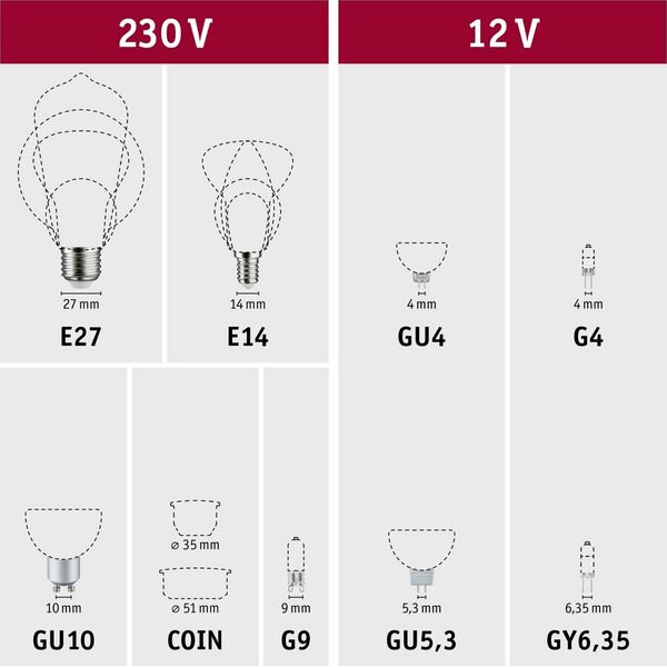 Paulmann Źródło światła LED 3x GU10 ECO LINE 2.5W 450lm 3000K 230V srebrny / szkło 13684397 4000870291931