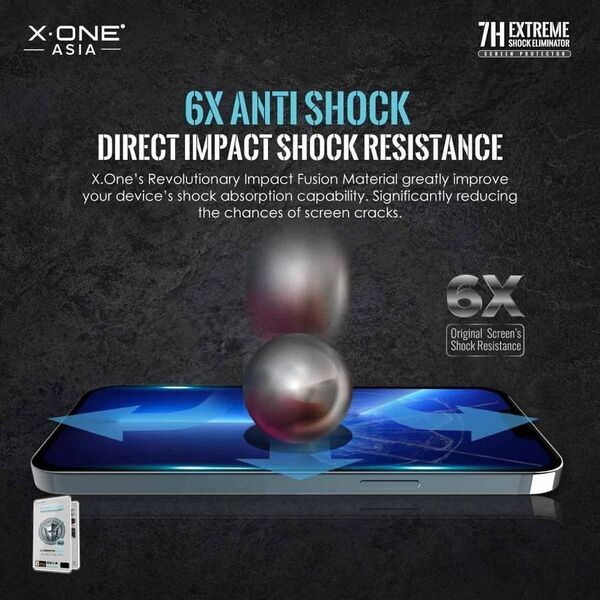 X-One Protektor LCD X-ONE Extreme Shock Eliminator 4th gen. - do iPhone 13 Pro Max/14 Plus 13950380 5903396200915