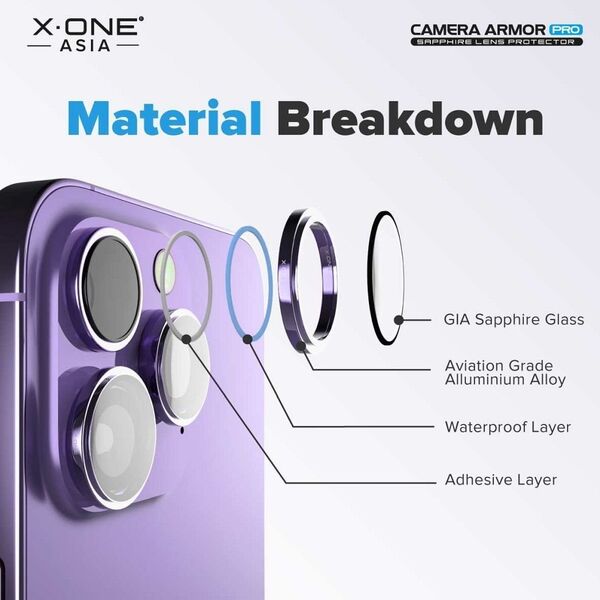 X-One Szkło szafirowe X-ONE na obiektyw aparatu Camera Armor Pro - do iPhone 15 Pro/15 Pro Max 13950389 5903396217951