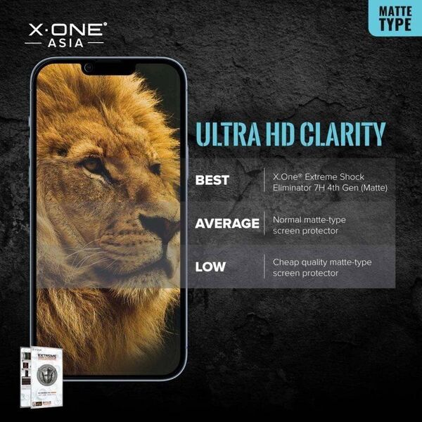 X-One Protektor LCD X-ONE Extreme Shock Eliminator 4th gen. Matowe - do iPhone 14 Pro Max/15 Plus 13950561 5903396208263