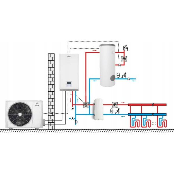 SG-000062S  PRIMA ( 09-420810 ) SPLIT, PRIMA S 8GT ( 09-410800 )  + WYMIENNIK 200L ( 26-208107 )  + BUFOR 60L ( 70-067000 ) + ZAWÓR TRÓJDROGOWY ( M-006896 )  + KOMPLET ELEKTRYCZNY GE ( 41-020012 )  +  MODUŁ SINUM LITE ( 09-000012 )   GALMET 14007942 59012