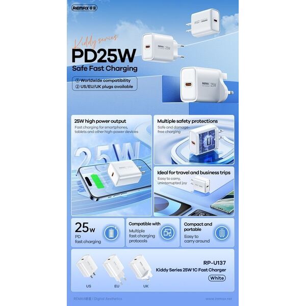 Ładowarka Remax ŁAD SIEC REMAX KIDDY SERIES 25W USB-C RP-U137 WHITE 14009364 6954851212676