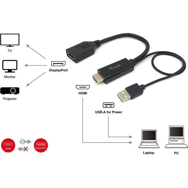 Adapter AV Equip Equip HDMI Adapter Displayport  St/Bu 0.15m 4K/60Hz       sw 14049361 4015867226742