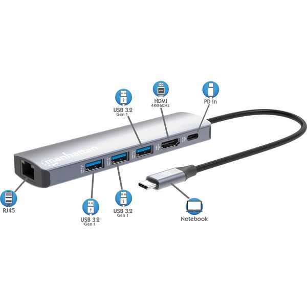 Stacja/replikator Manhattan USB-C (153959) 14050717 766623153959