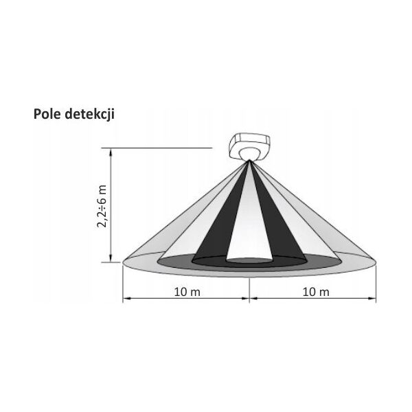 FF Hermetyczny czujnik ruchu na podczerwień z funkcją czujnika obecności DR-09-IP65 14088855 5902431674889