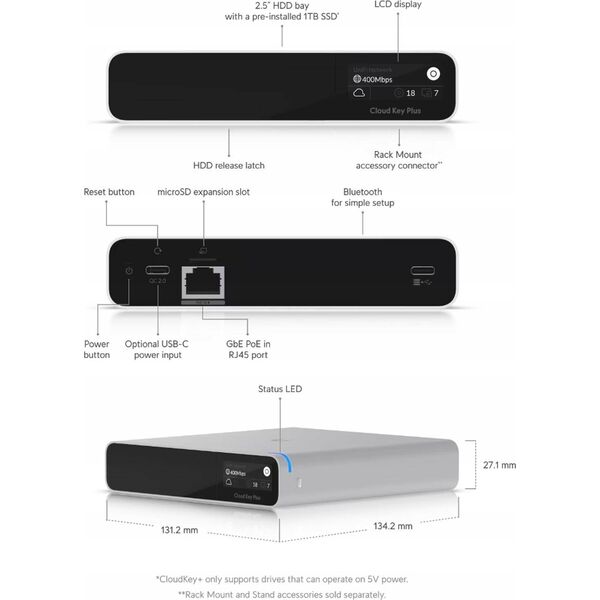 System przekazu sygnału AV Ubiquiti Ubiquiti CloudKey+ 14151563 810084698426