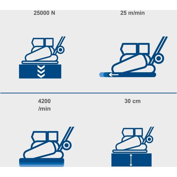 Scheppach Zagęszczarka Scheppach HP2000S 14167669 4046664115199