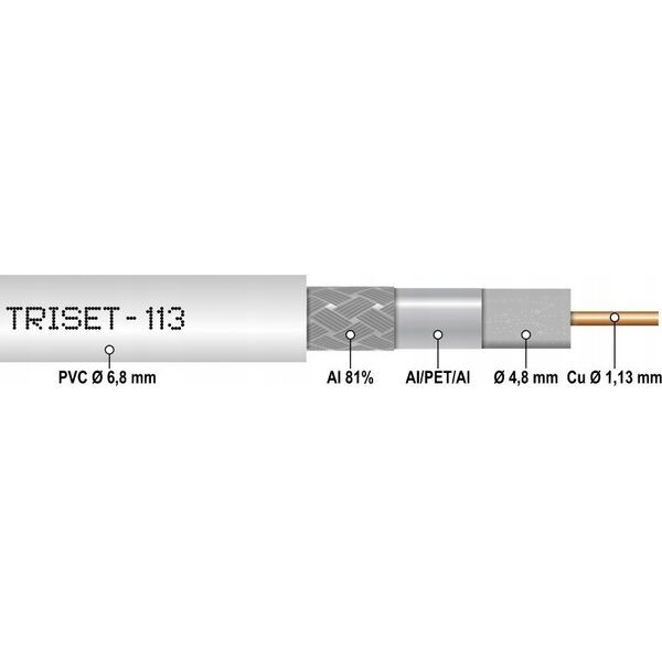 Kabel Elpio Przewód Elpio TRI-SHIELD tc670CU 26725 antenowy satelitarny YWDXPEK75 1,02/4,8-5,0