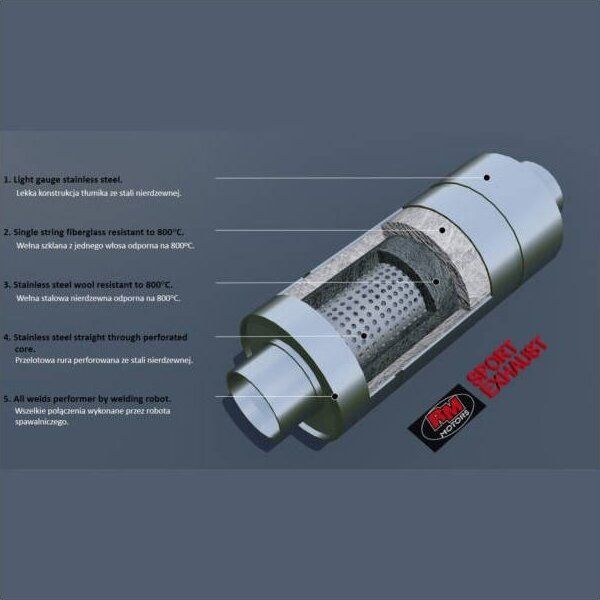 RM Motors Sportowy Tłumik Przelotowy 76mm 500mm RM