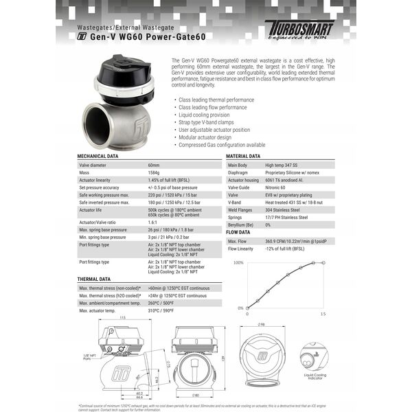 TURBOSMART Turbosmart Wastegate Powergate 60mm 1 Bar Gen V