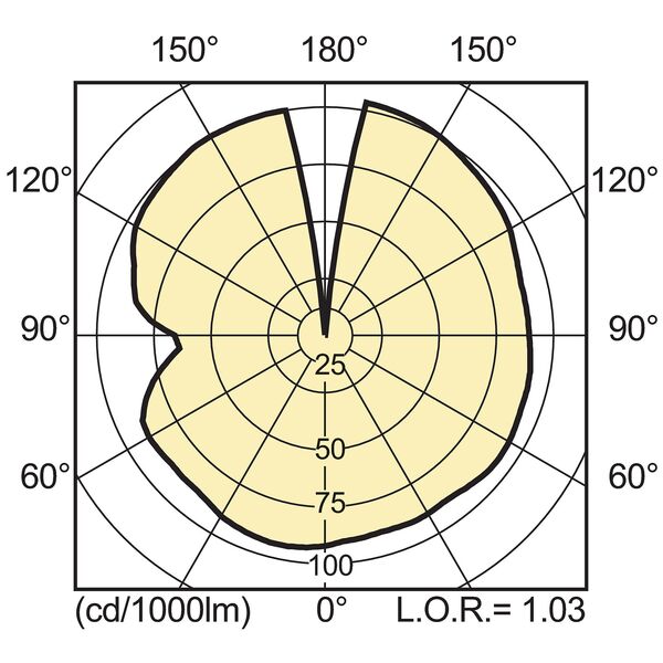 Philips Lampa metalohalogenkowa MasterColour CDO-TT E40 150W (928082219231)