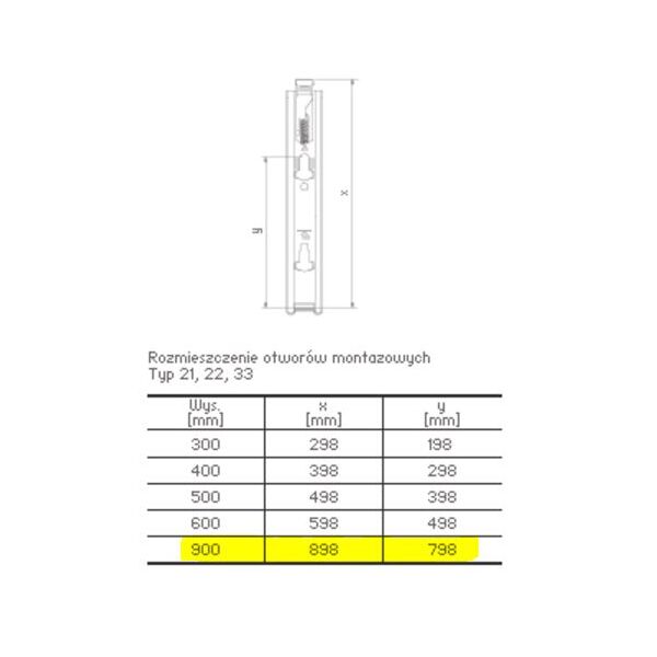 Stelrad Grzejniki dolnozasilane NOVELLO 22 z wbudowanym zaworem termostatycznym 900x1400 - GR-ST-N-22140