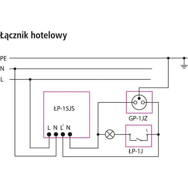 Ospel Łącznik hotelowy Impresja złoty metalik (ŁP-15YS/m/28)