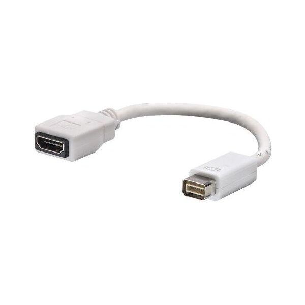 Adapter AV Lindy DVI Mini - HDMI biały