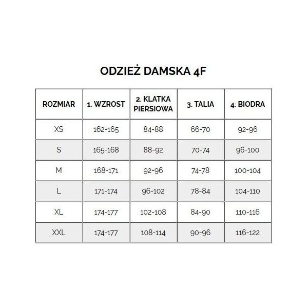 4f Kurtka damska głęboka czerń H4Z21 KUDP002 20S r. S