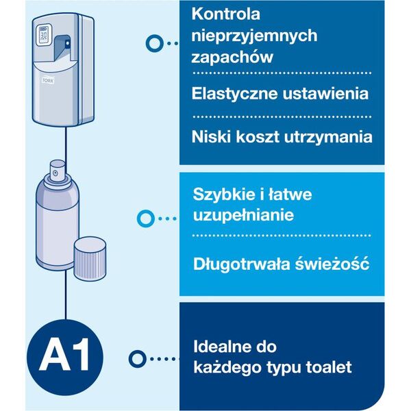 Tork Tork Image Design Elektroniczny dozownik do odświeżaczy powietrza w spray'u, 75ml Szary