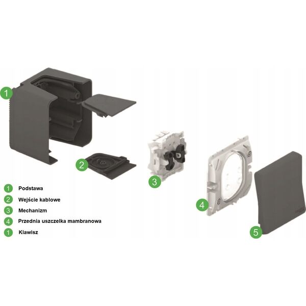 Schneider Electric Puszka n/t hermetyczna pusta 87x87x39mm IP65 RAL9003 IMT34076