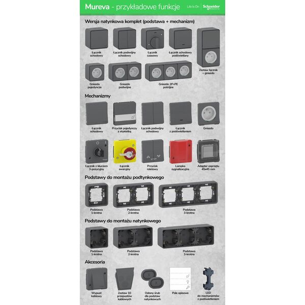 SCHNEIDERE Puszka natynkowa hermetyczna Schneider Mureva IMT34077 87x87x39mm biała