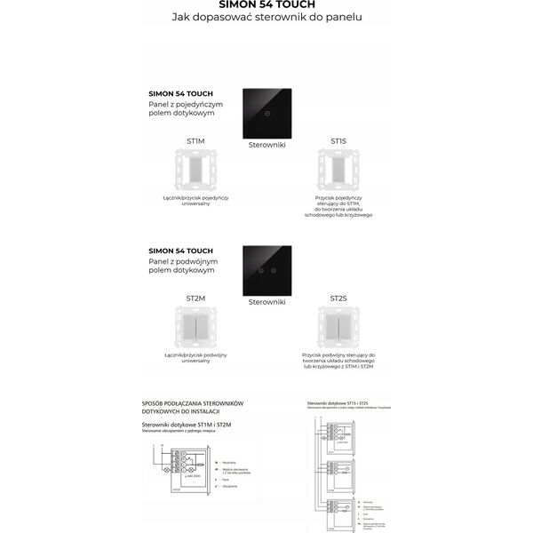 Kontakt-Simon Panel dotykowy Kontakt-Simon Simon 54 DSTR3310/73 S54 3 moduły 2 pola dotykowe pionowe + 1 pola dotykowe + 1 otwór na osprzęt S54 zastygła lawa